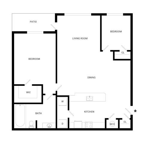 The Bricks Perimeter Center